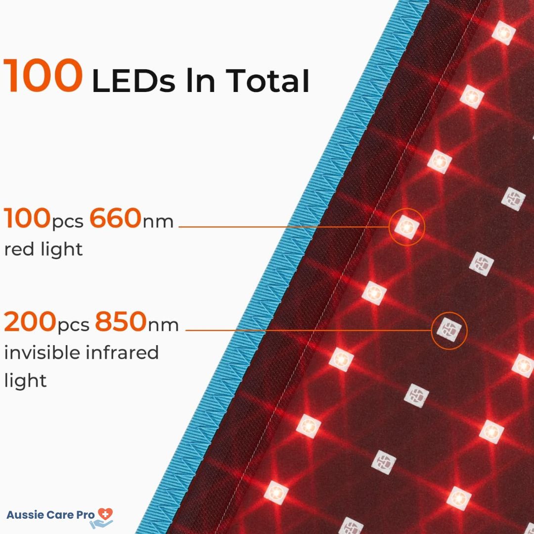 Red Light Therapy Belt