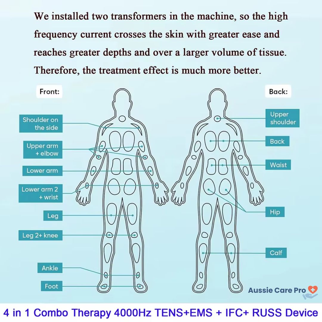 Aussie Care Pro 4-in-1 TENS EMS IF RUSS Therapy Machine