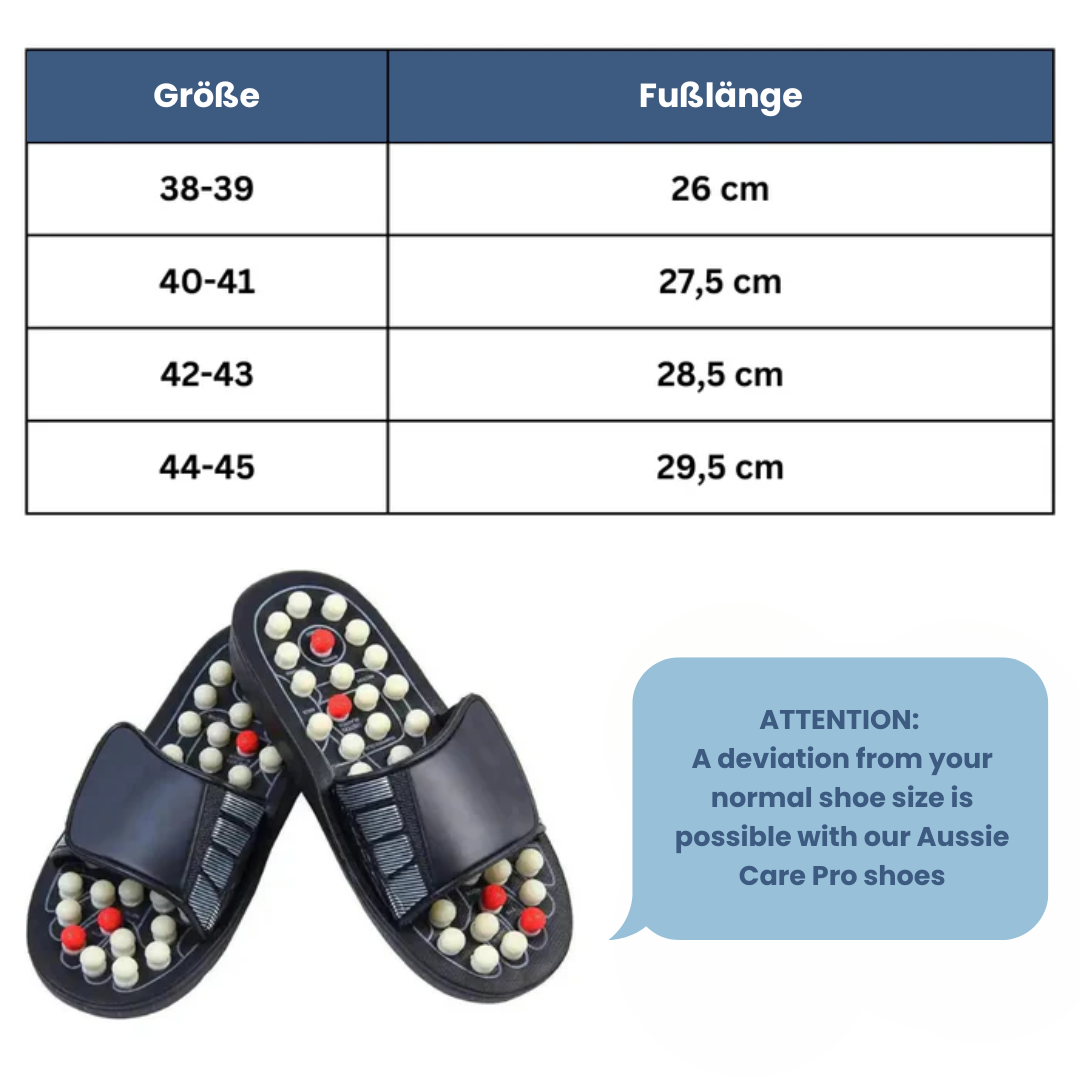 VitalStep – Revitalising Reflexology Massage for Your Feet