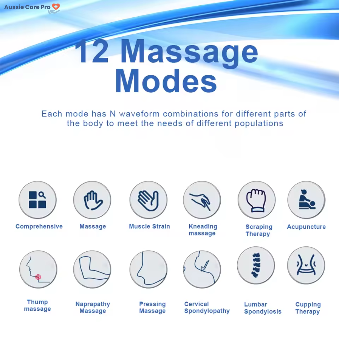 TENS EMS Electric Pulse Massager – 12 Modes, Muscle Stimulator for Pain Relief