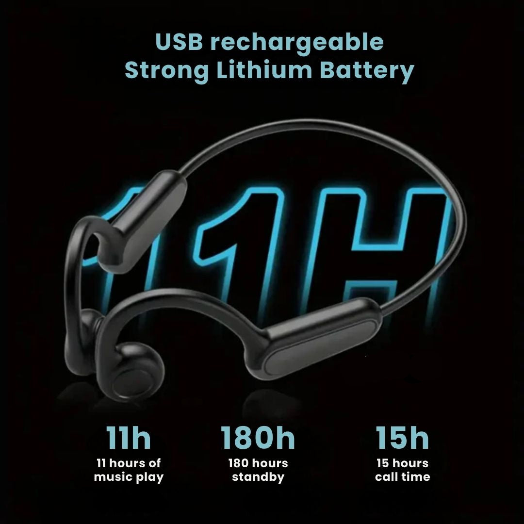 Bone Conduction Headphones – Safe & Wireless for Running & Cycling