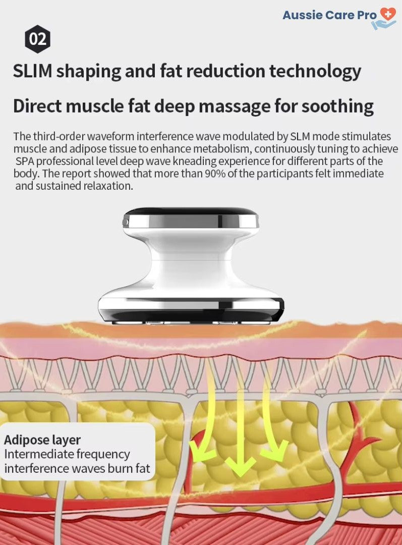 4-in-1 Body Sculpting & Cellulite Massager – Slimming, Skin Tightening & Toning Device