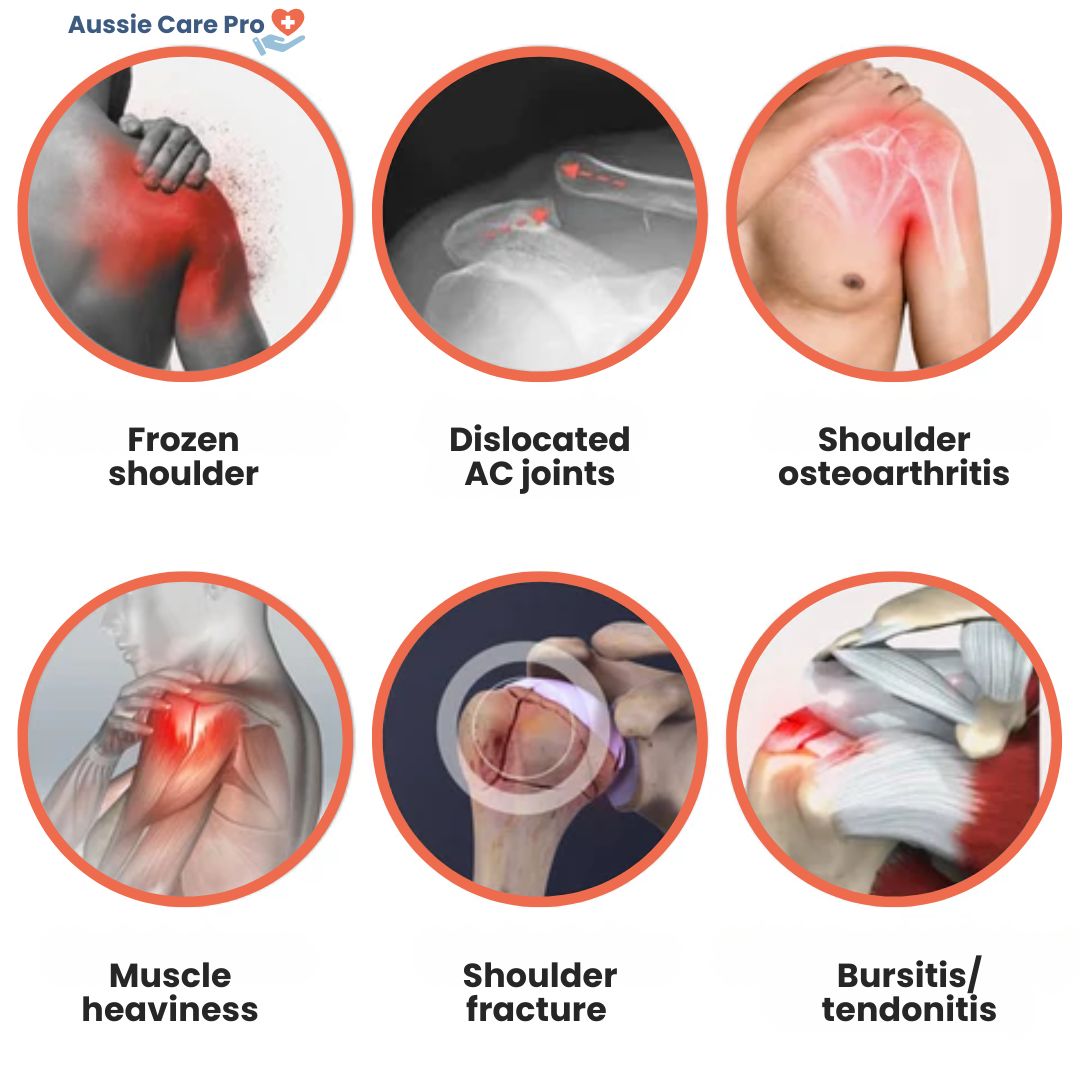 Aussie Care Pro – ShoulderGuard Support Brace