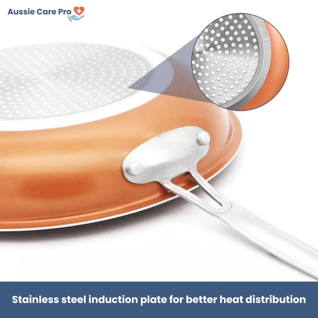 Deluxe Copper Frying Pan – Rapid-Heat Non-Stick Skillet, Oven & Induction Ready