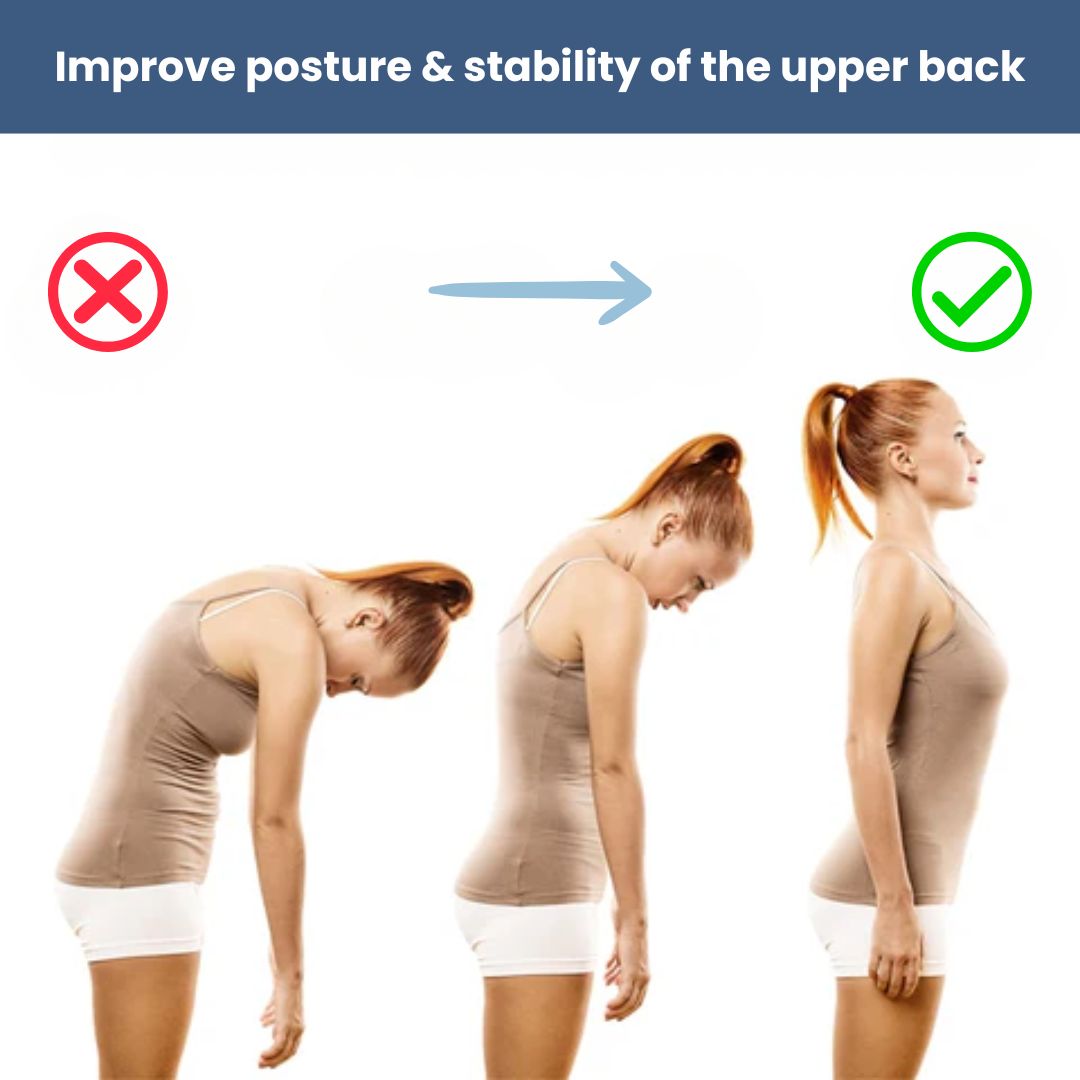 Aussie Care Pro – ShoulderGuard Support Brace