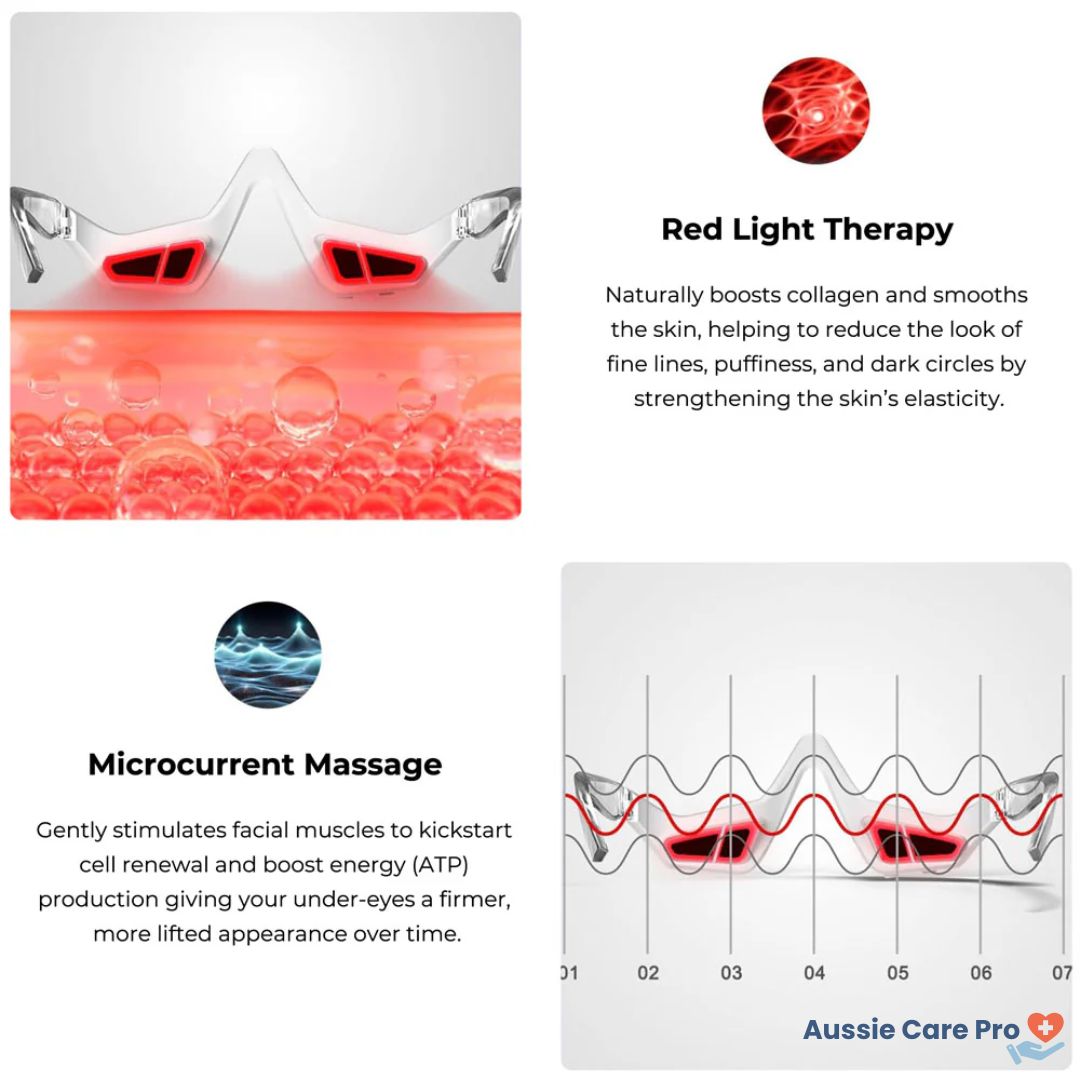 Under-Eye Red Light Mask – Reduce Puffiness & Dark Circles