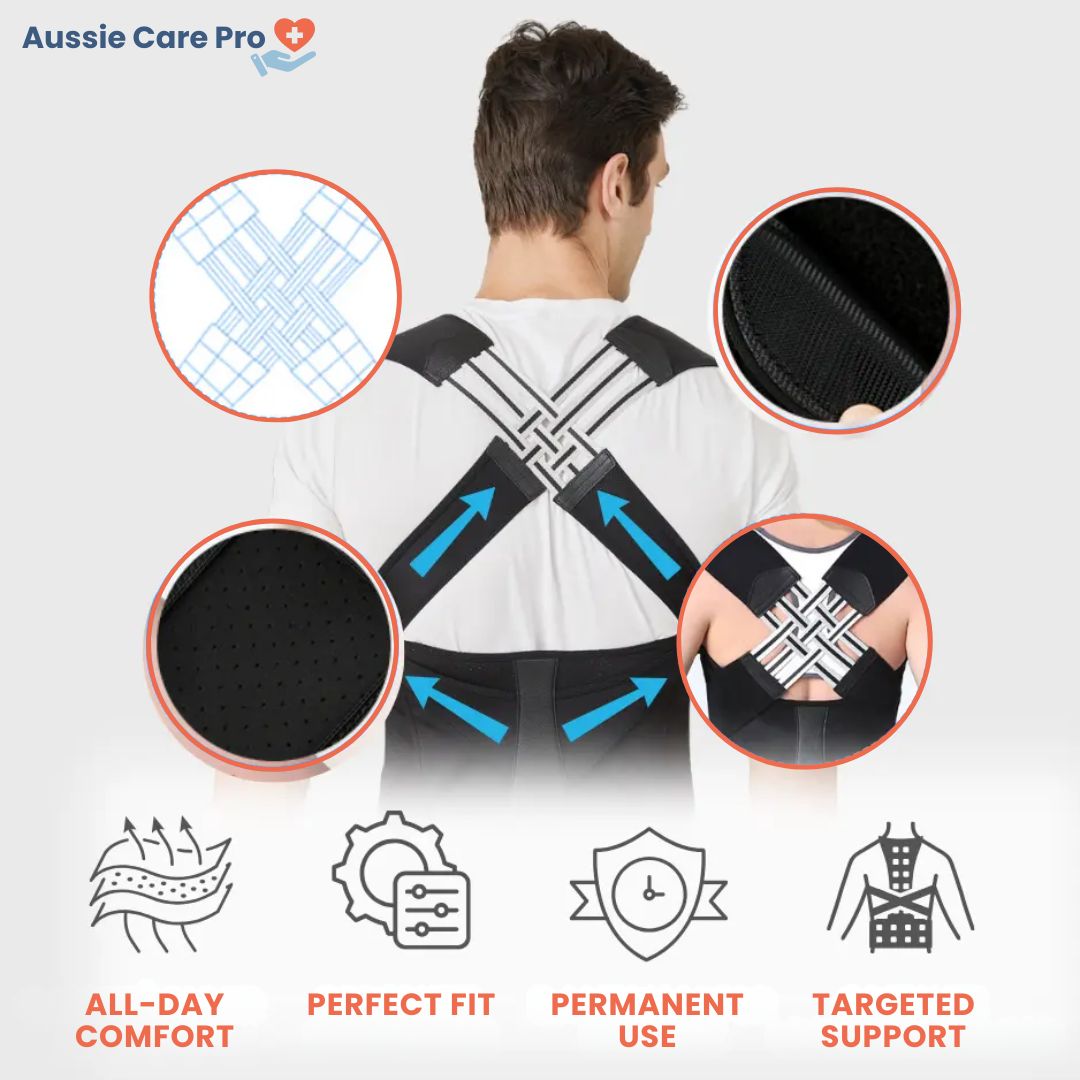 Posture Corrector V2 Pro – Advanced Back Support for Pain Relief & Perfect Alignment