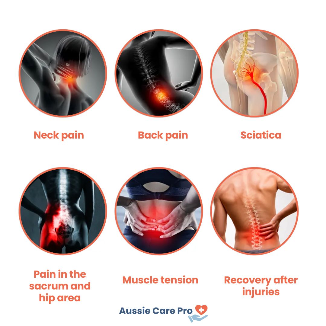 Posture Corrector V2 Pro – Advanced Back Support for Pain Relief & Perfect Alignment