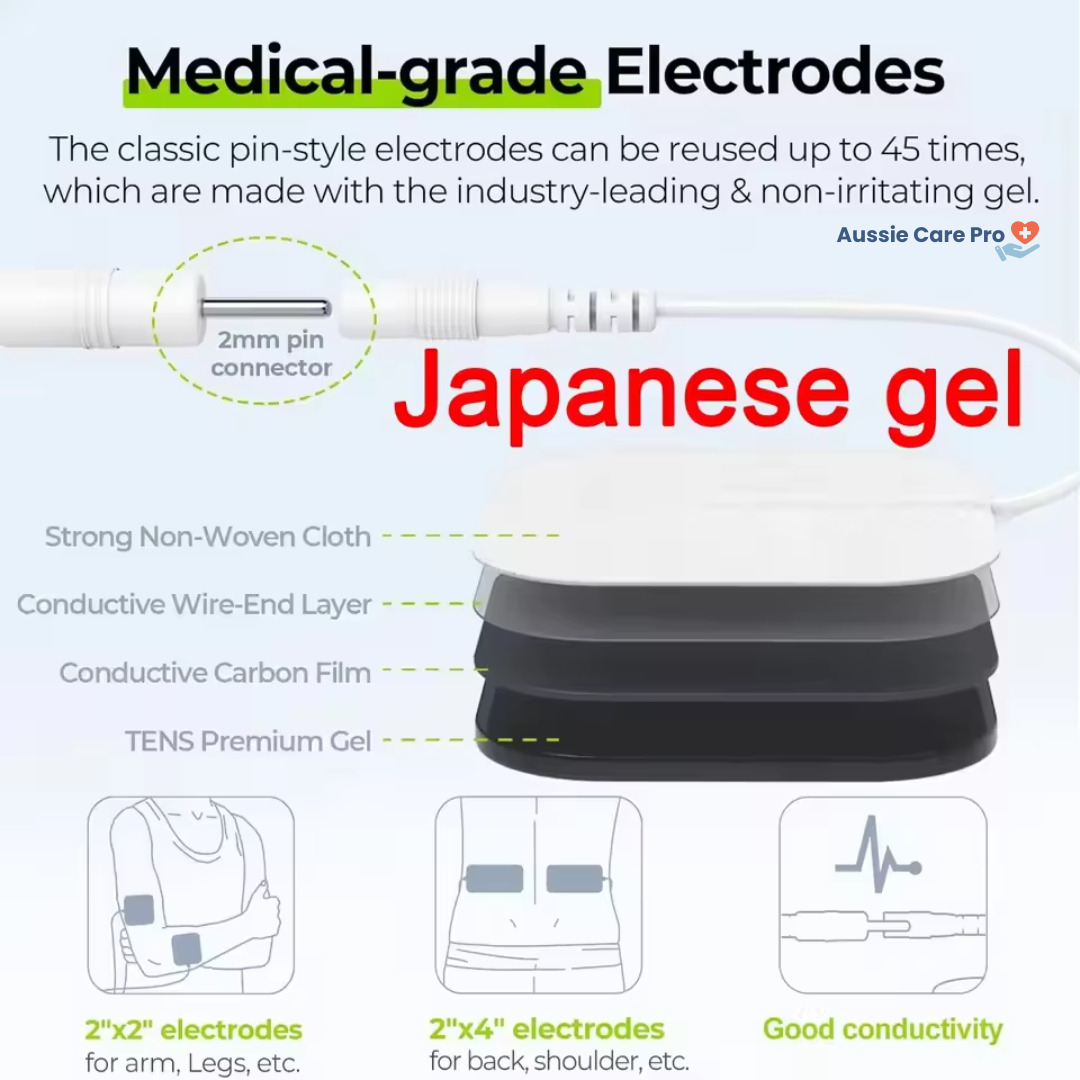 Aussie Care Pro 4-in-1 TENS EMS IF RUSS Therapy Machine