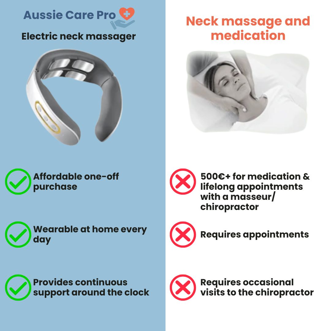 Premium Electric Neck Massager – Deep Tissue Relief & Heat Therapy