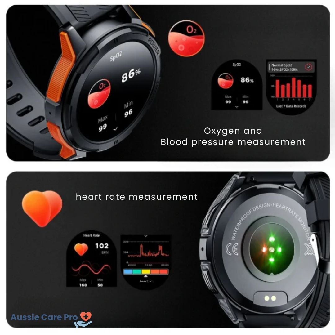 Tactical Smartwatch – Rugged Military-Grade with AMOLED Display