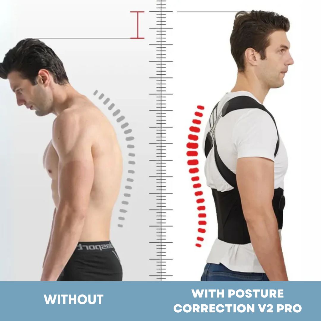 Posture Corrector V2 Pro – Advanced Back Support for Pain Relief & Perfect Alignment