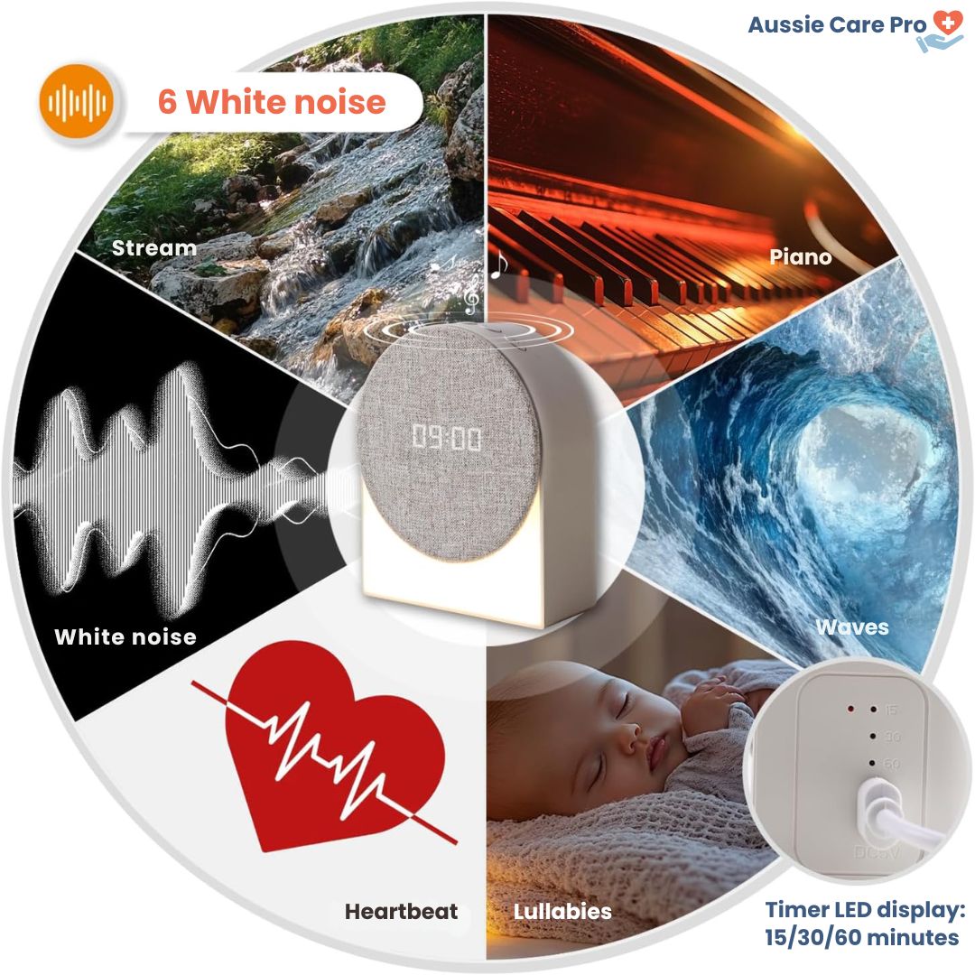 Sunrise Wake-Up Light Alarm Clock with White Noise, Sleep Trainer for Kids & Adults