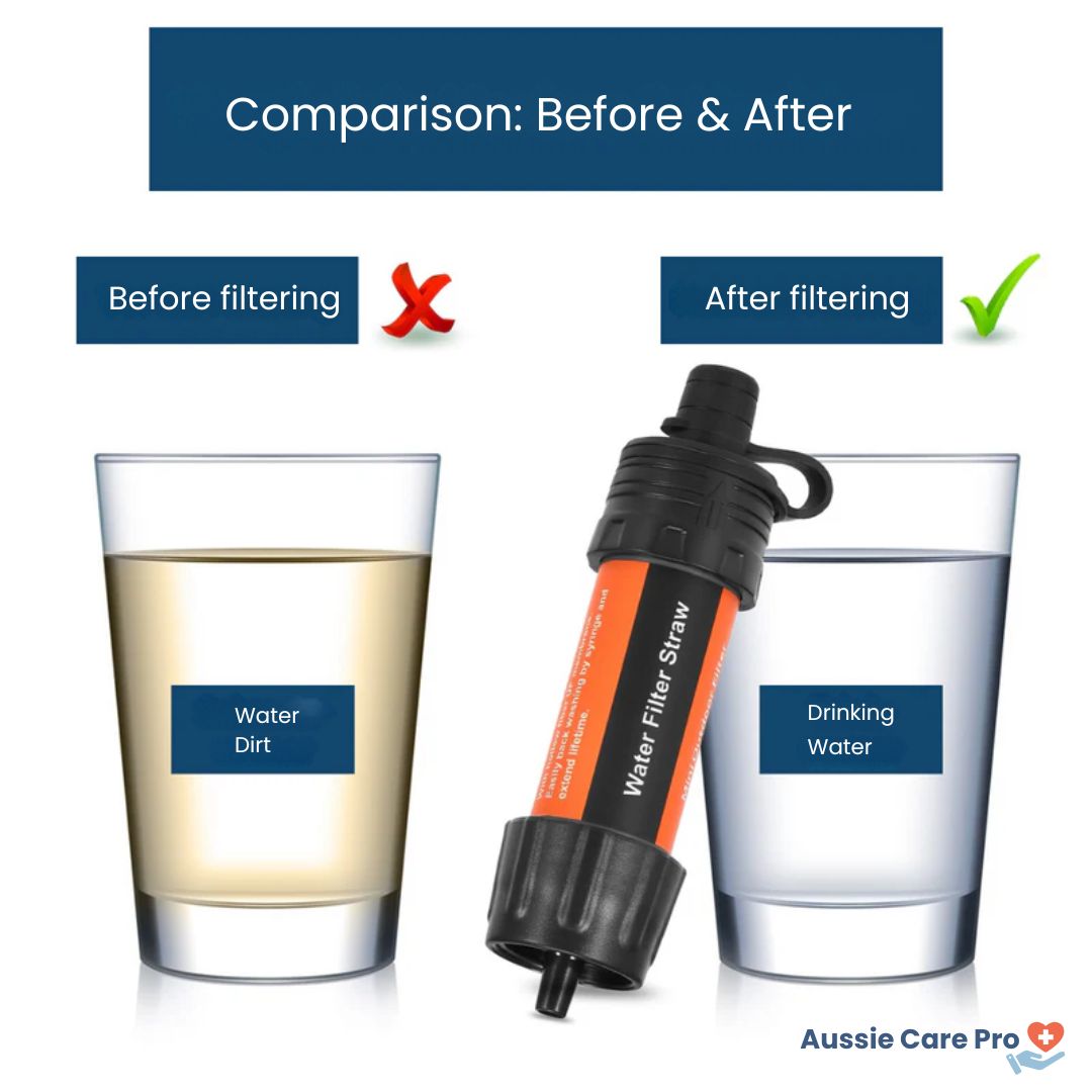 Portable Water Filter Straw – Clean Drinking Water Anywhere