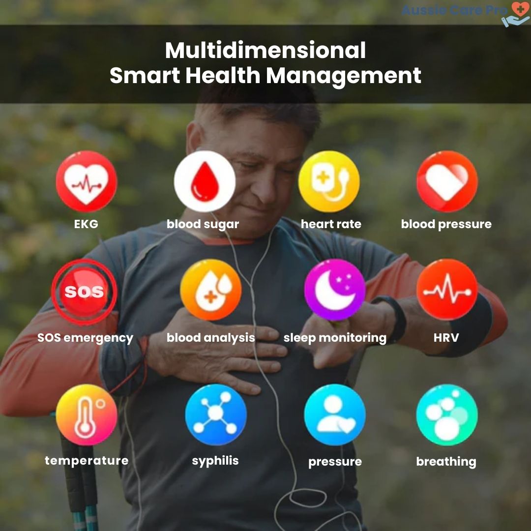 SOS Smartwatch – Wellness & Safety Tracker with GPS & Alerts