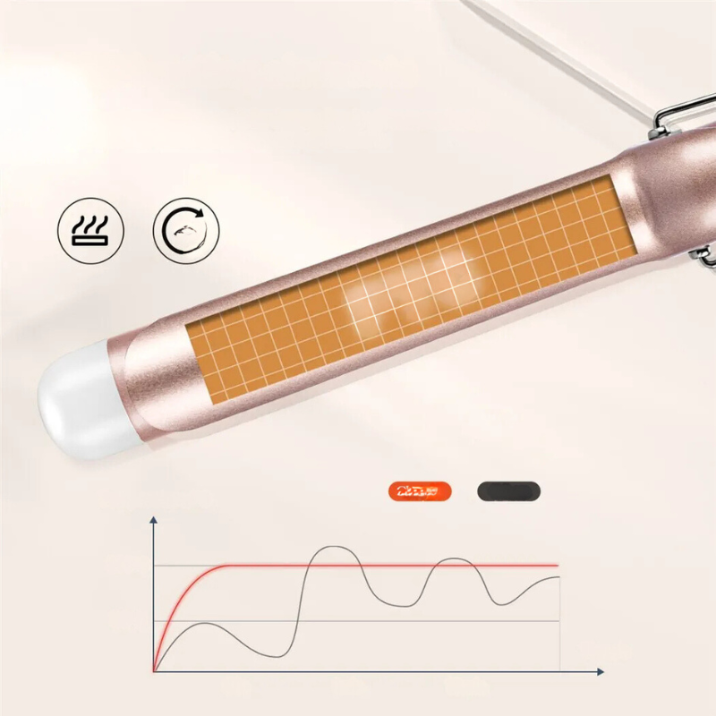 TwistPro – 32mm & 38mm Electric Curling Iron with Adjustable Heat