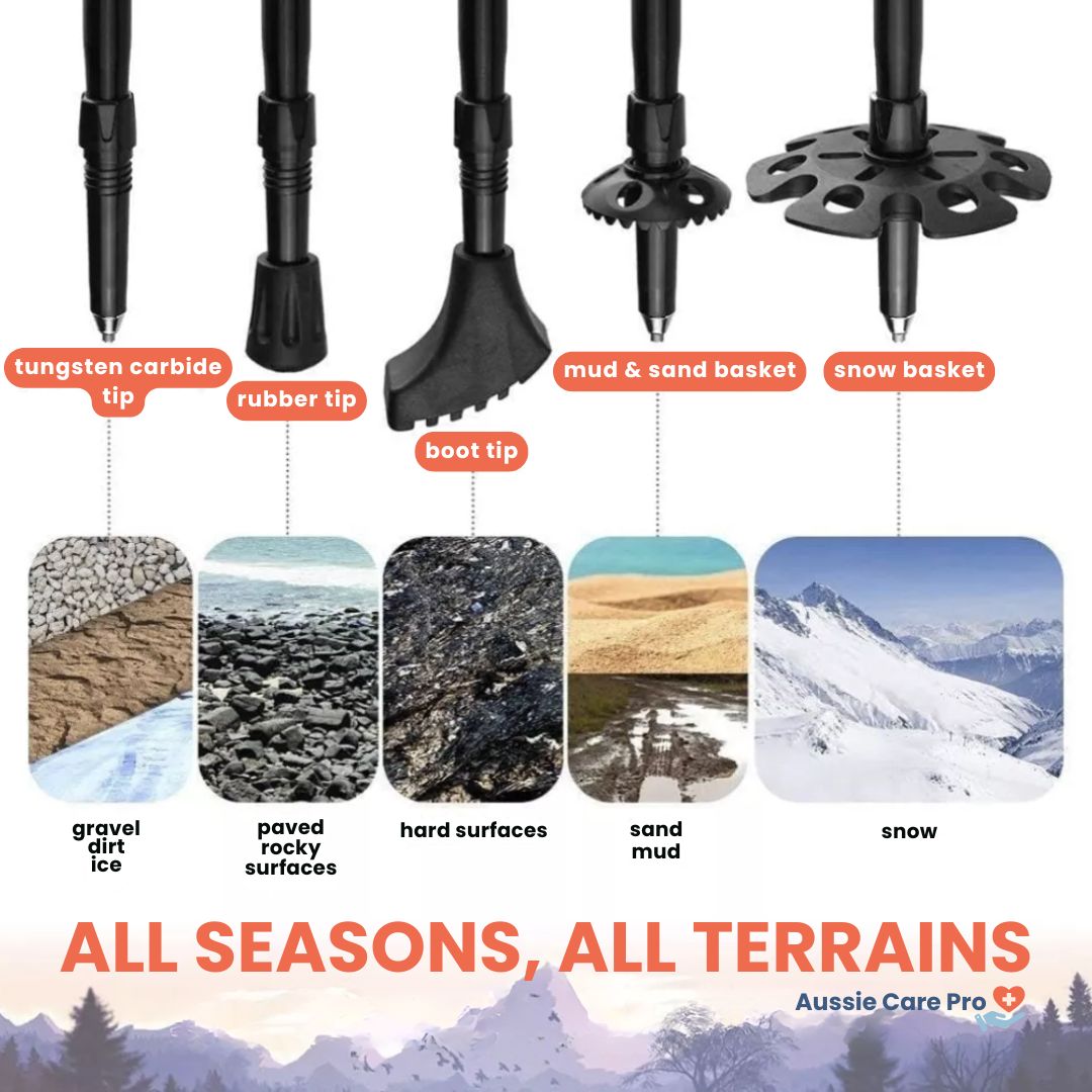 Premium Adjustable Trekking Poles – Lightweight, Shock-Absorbing Hiking Sticks for All Terrains
