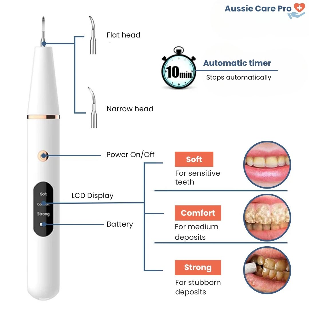 Ultrasonic Plaque & Tartar Remover – Professional Dental Cleaner for a Bright, Healthy Smile