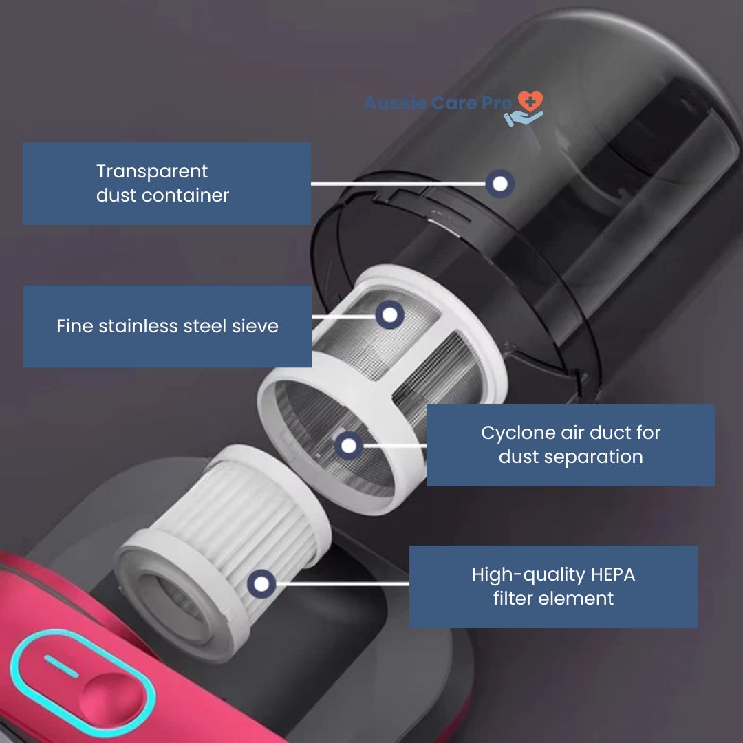 Mite & Mattress Vacuum – UV Sterilising Handheld Cleaner