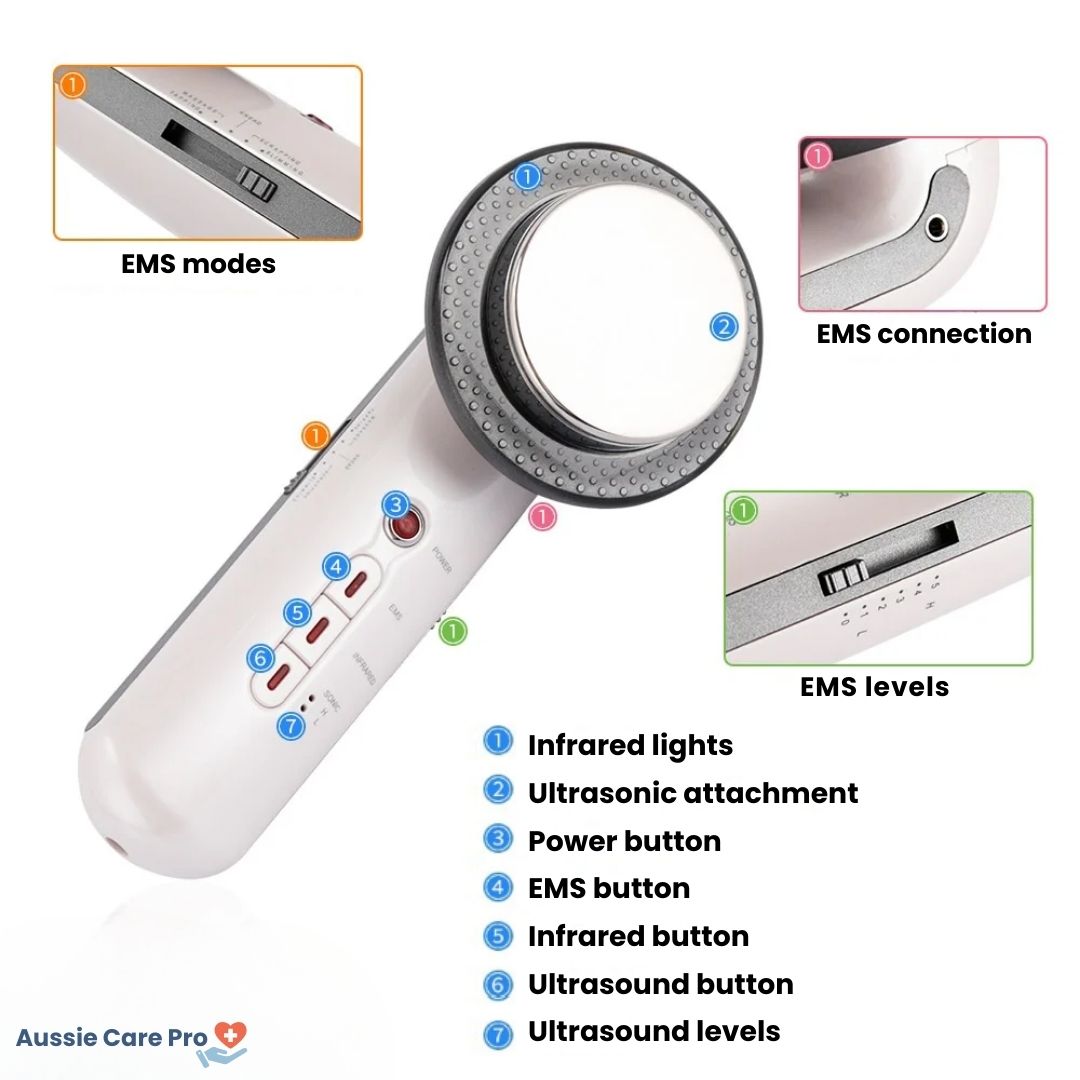 Ultrasound Body Sculptor – Fat Reduction & Cellulite Removal Device