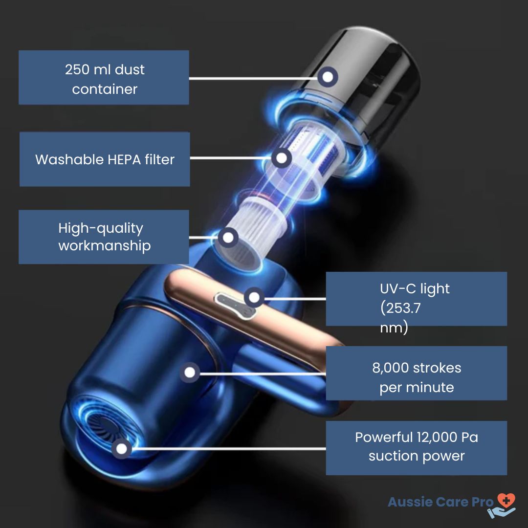 Mite & Mattress Vacuum – UV Sterilising Handheld Cleaner