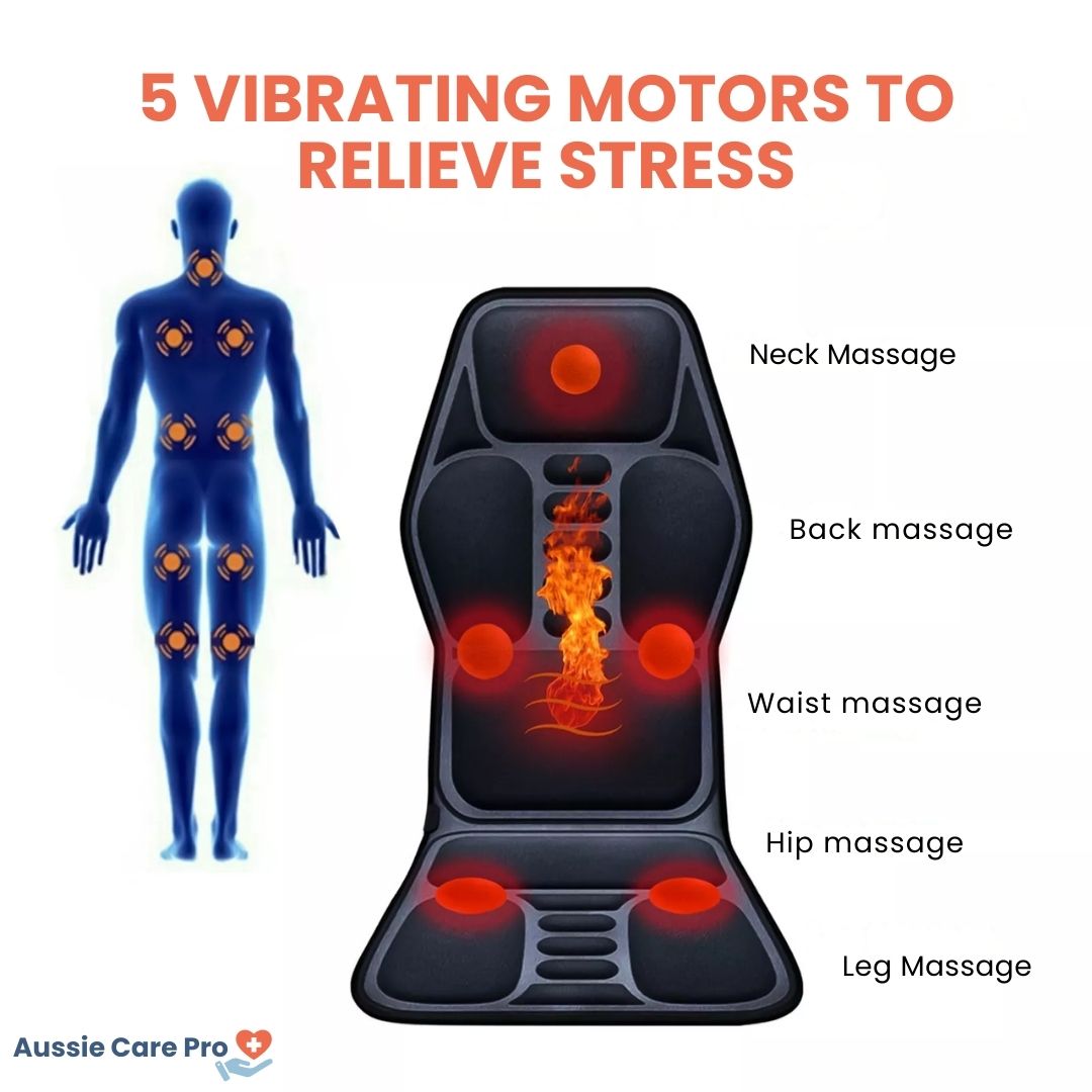Electric Full Body Massage Cushion – Heated Vibrating Chair Pad