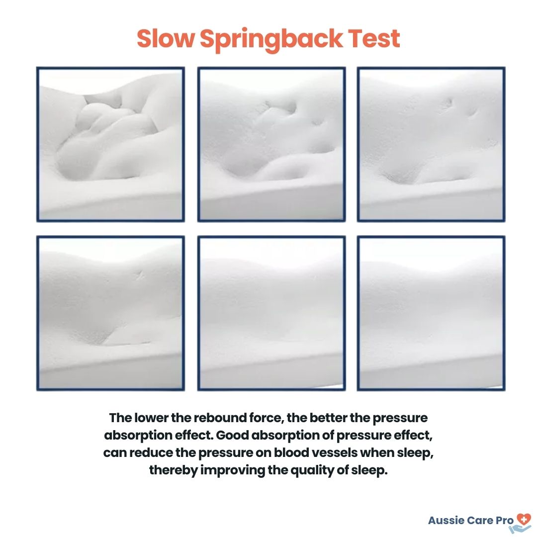 Ergonomic Memory Foam Cervical Pillow – Ultimate Neck & Spine Support for Deep Sleep