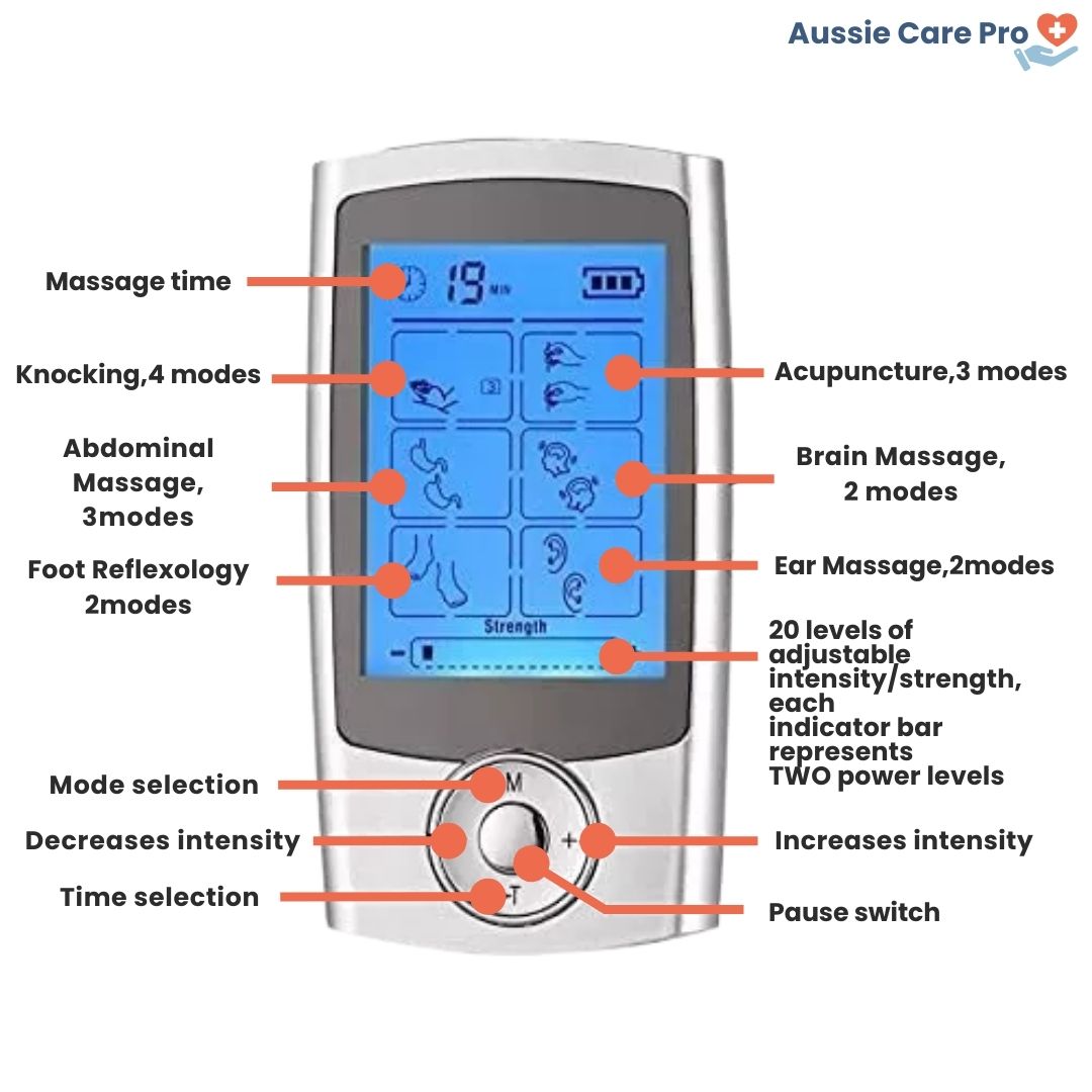 TENS EMS Electro Stimulator – Pain Relief & Muscle Recovery Device