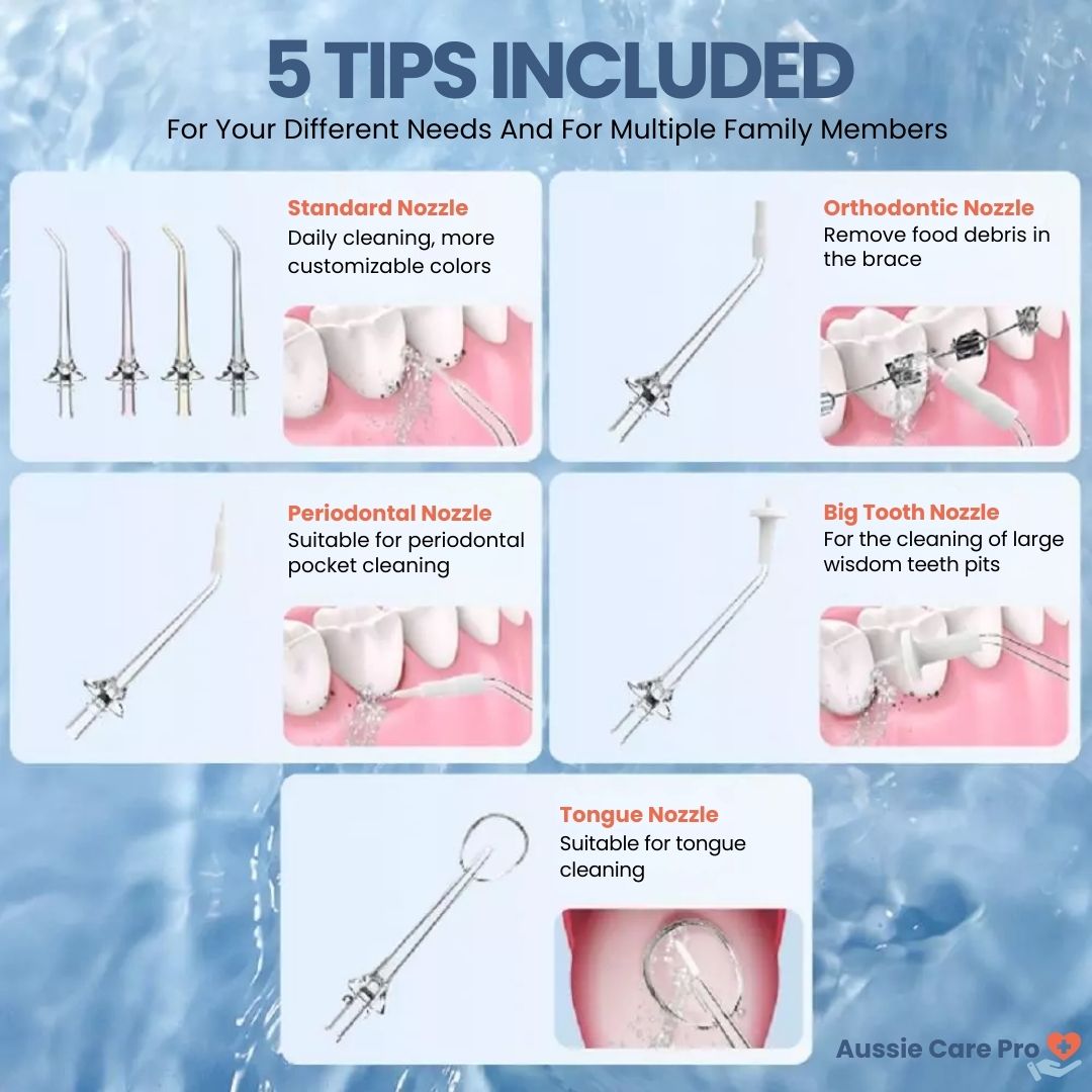 Cordless Water Flosser for Teeth – High-Pressure Oral Irrigator