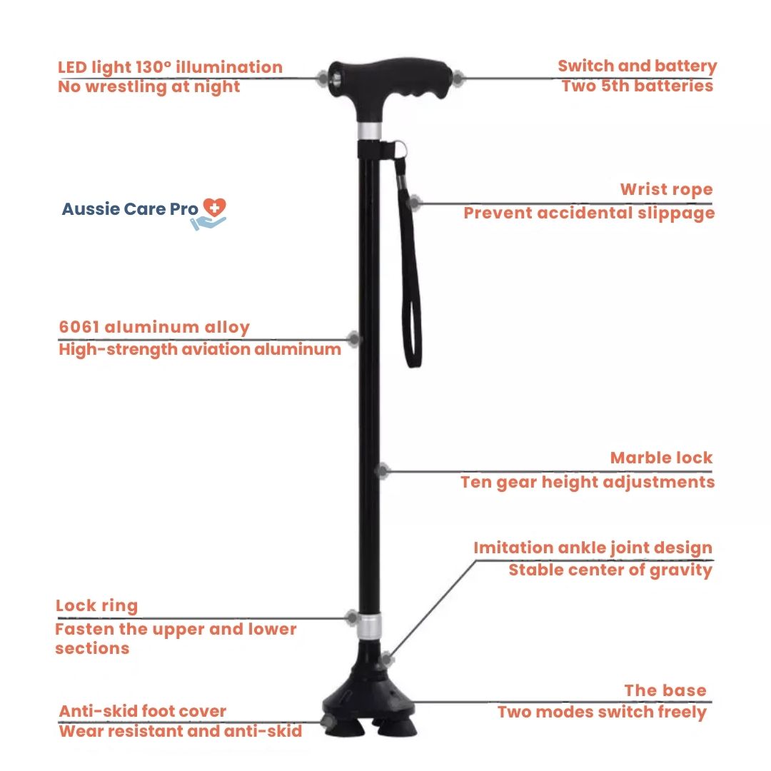 Premium Orthopedic Walking Cane for Seniors – Adjustable, Anti-Slip & Ergonomic Design