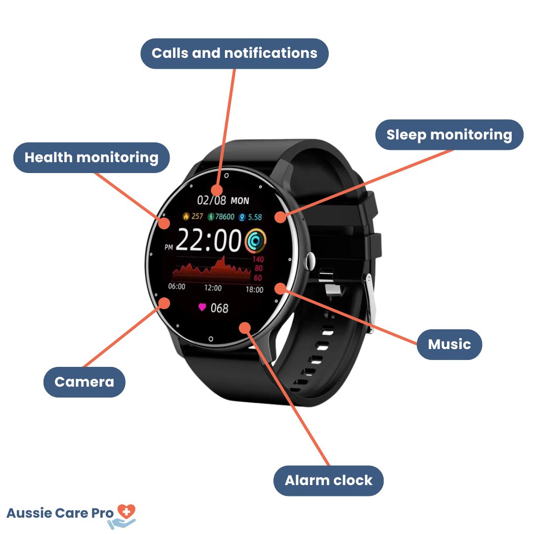VitalSync Smart Health Watch – Blood Pressure, Heart Rate & SpO₂ Monitor, Sleep Tracker, Fitness Watch