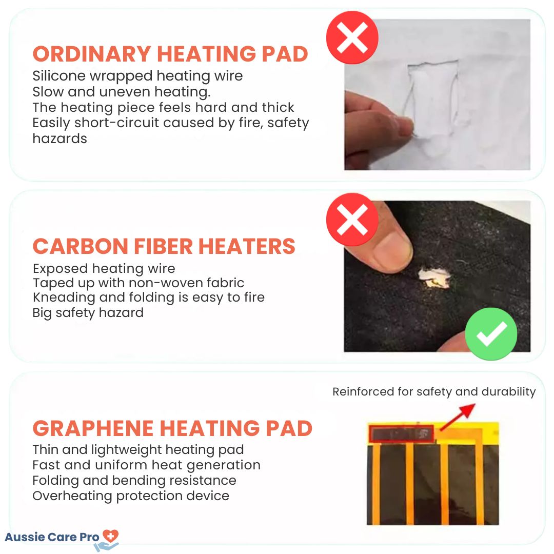 Heated Neck Wrap for Pain Relief – Adjustable, Soothing Heat Therapy for Neck & Shoulder Tension