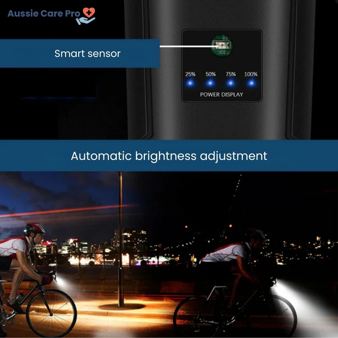Ultra Bright Bike Light – 6000 Lumen Rechargeable Headlight