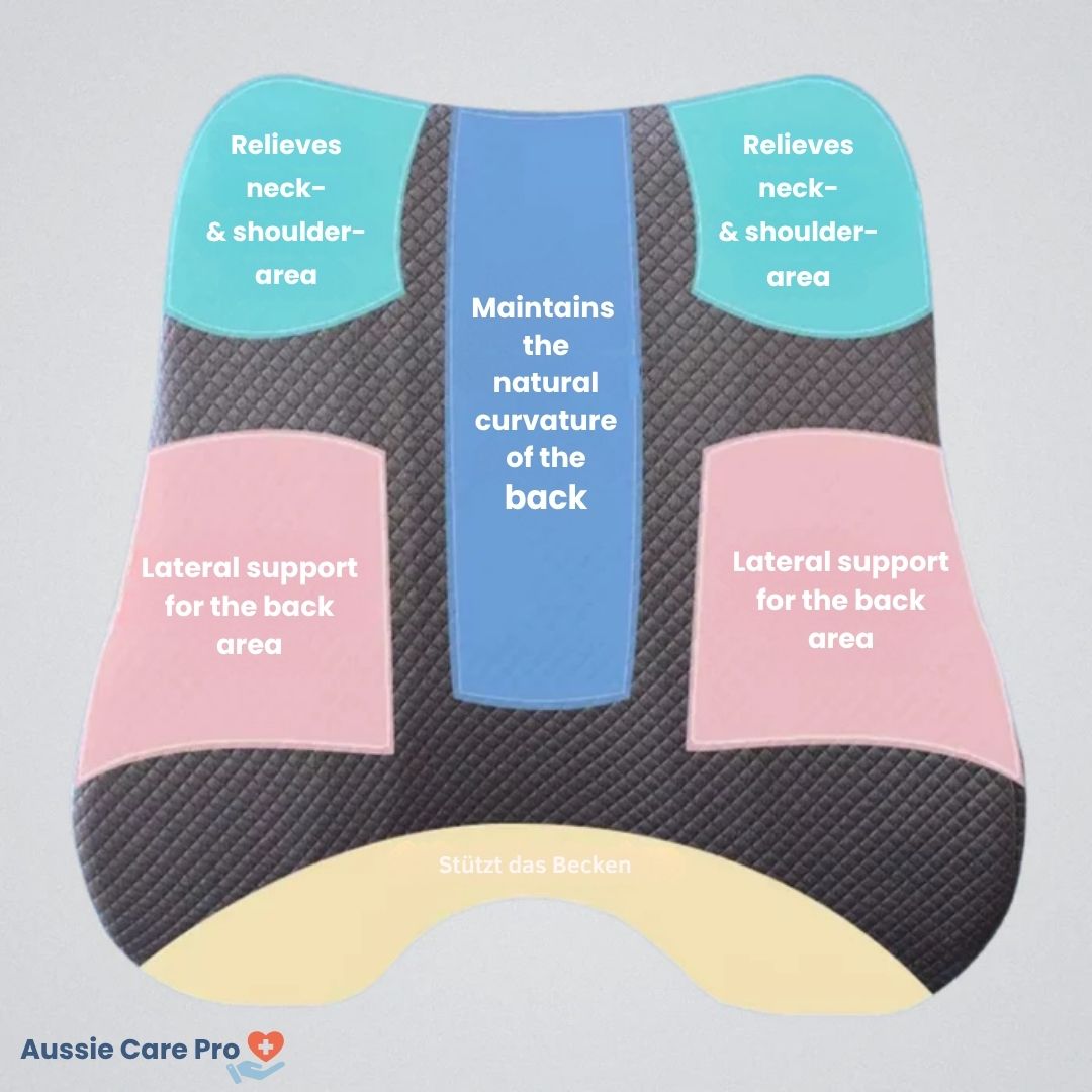 Memory Foam Seat Cushion – Tailbone & Lower Back Support Pad