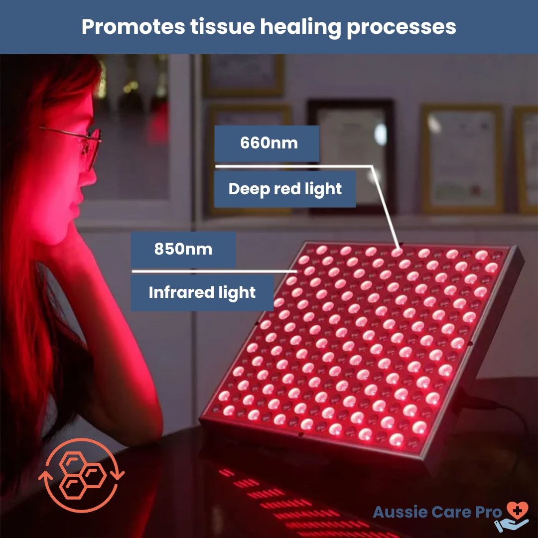 LED Light Therapy Panel – Professional Red & Infrared Light Therapy at Home