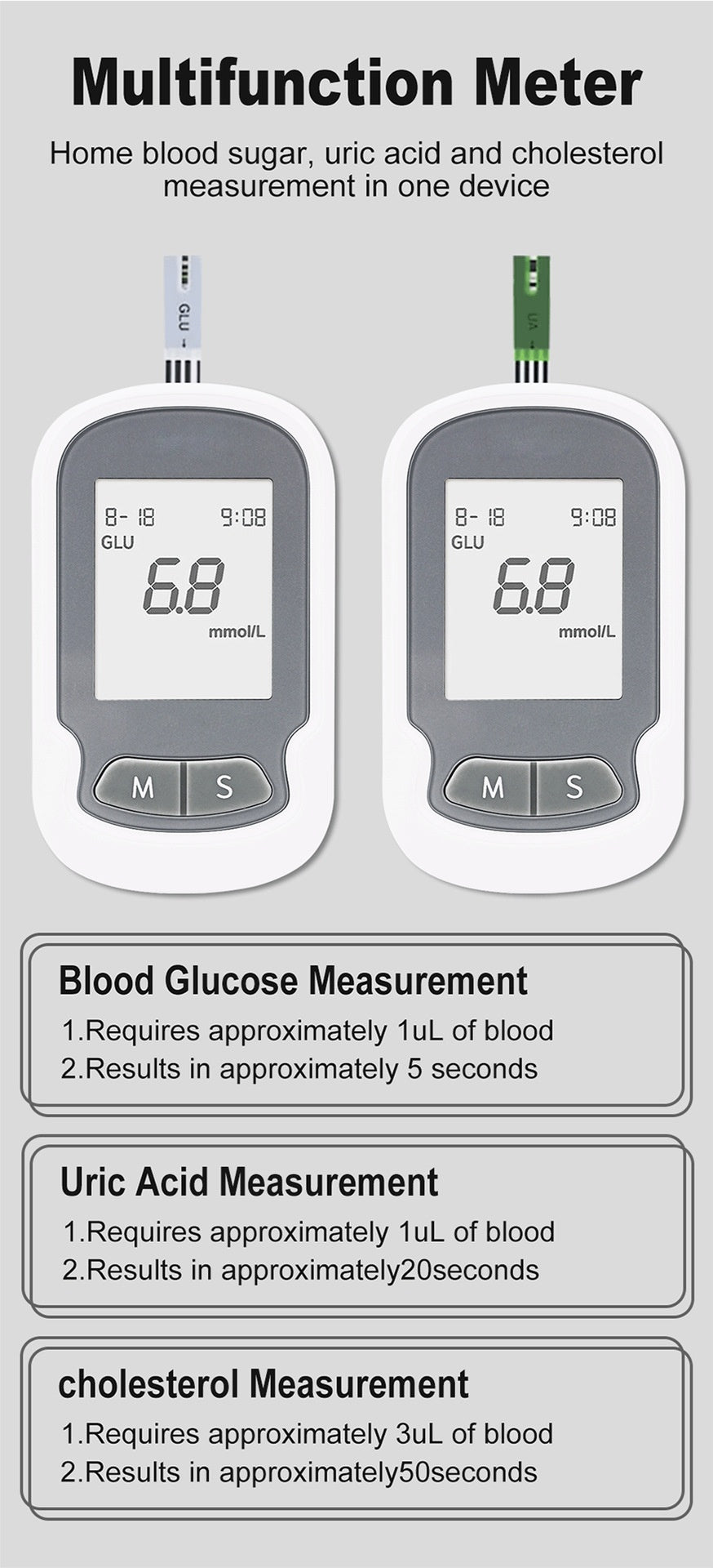 Home Cholesterol Test Kit