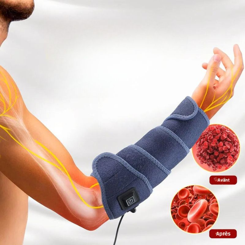 Heated Arthritis Pain Relief Wrap – 3 Adjustable Heat Levels