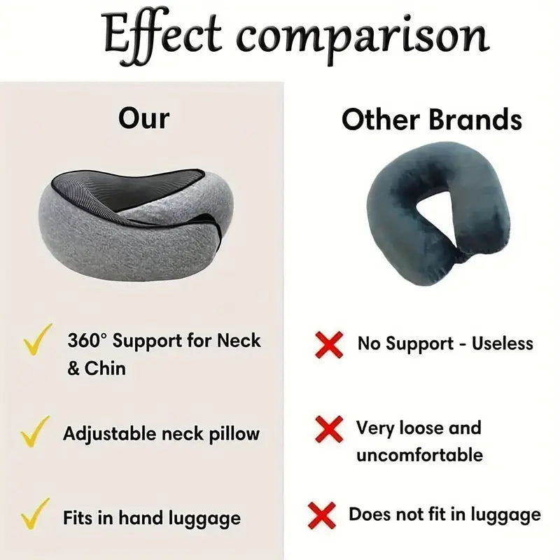Travel Pillow Neck Cushion Durable U-shaped Slow Rebound Soft Neck Support