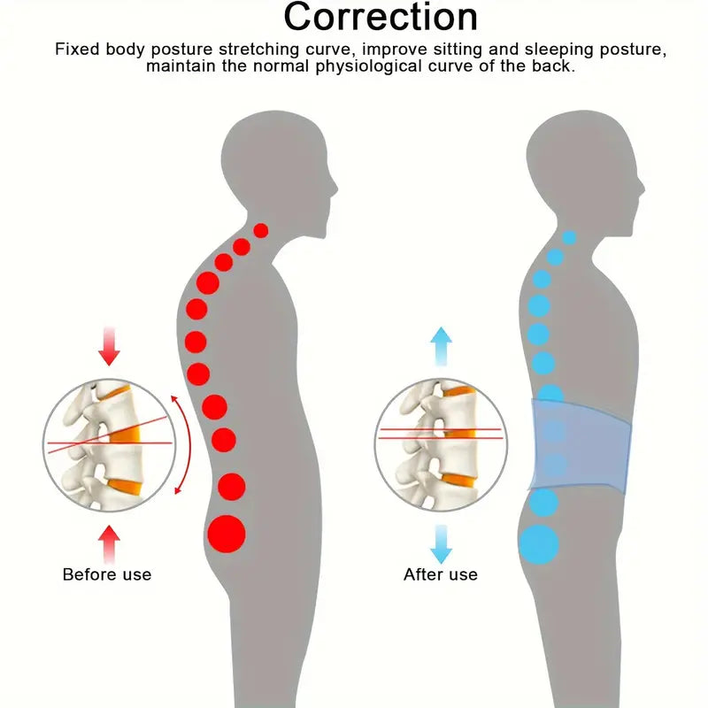 Decompression Lumbar Support Belt