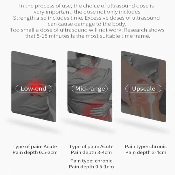 Ultrasonic Therapy Machine For Pain Relief