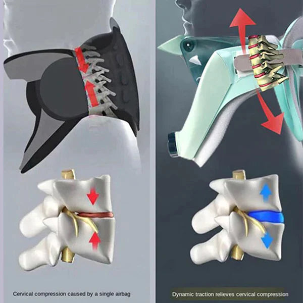 Cervical Collar Brace for Neck