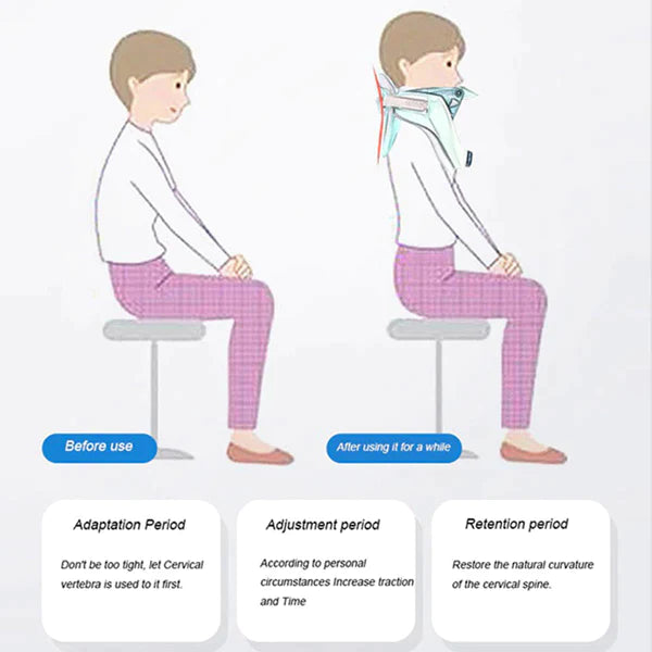 Cervical Collar Brace for Neck