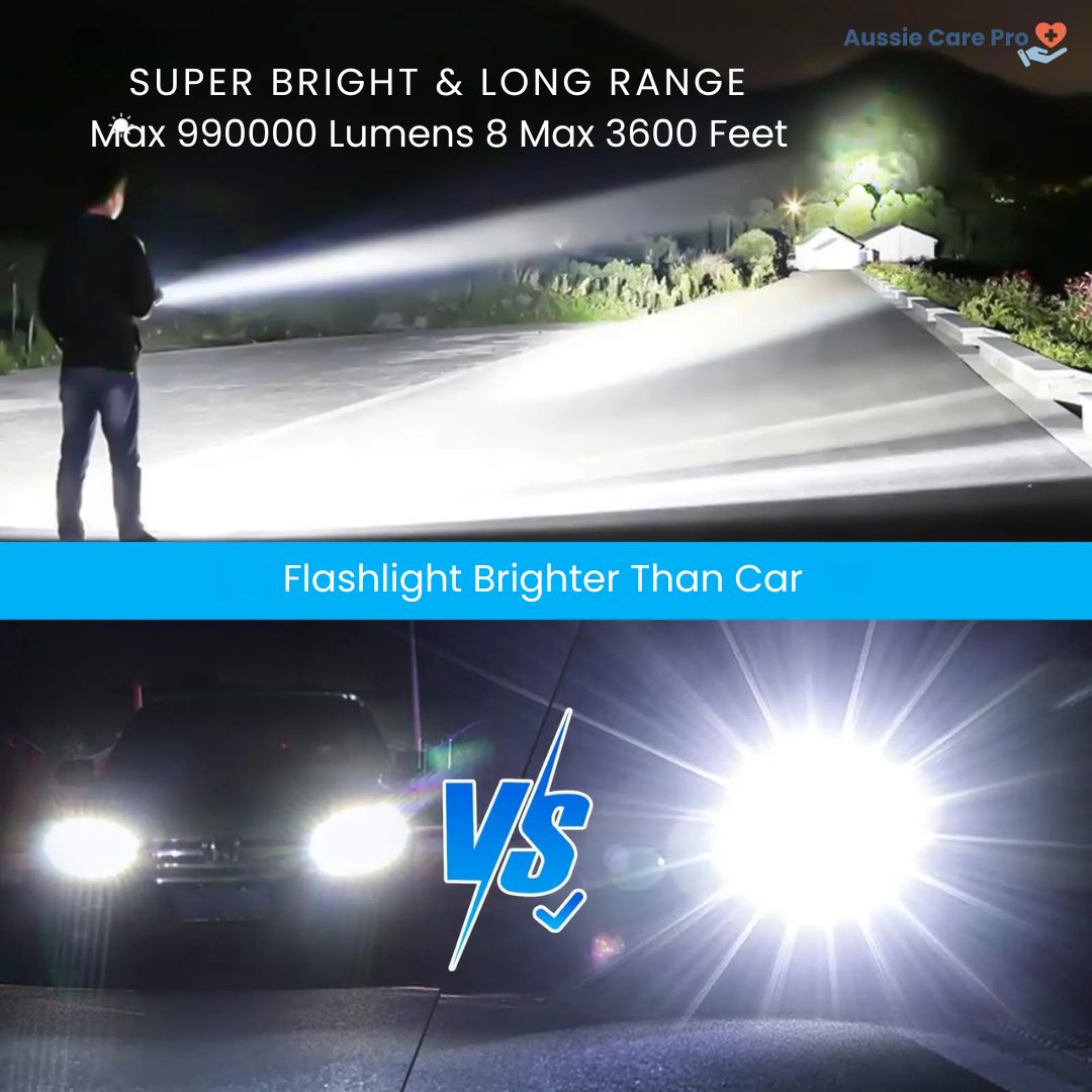 Aussie Care Pro High-Powered Rechargeable LED Torch – 990000 Lumens
