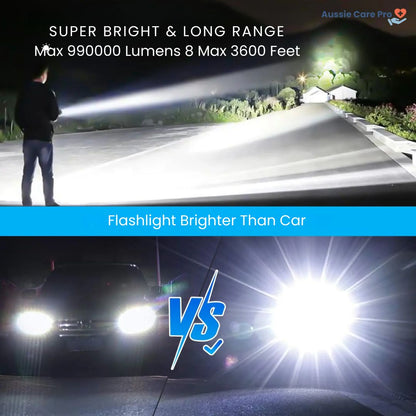 Aussie Care Pro High-Powered Rechargeable LED Torch – 990000 Lumens