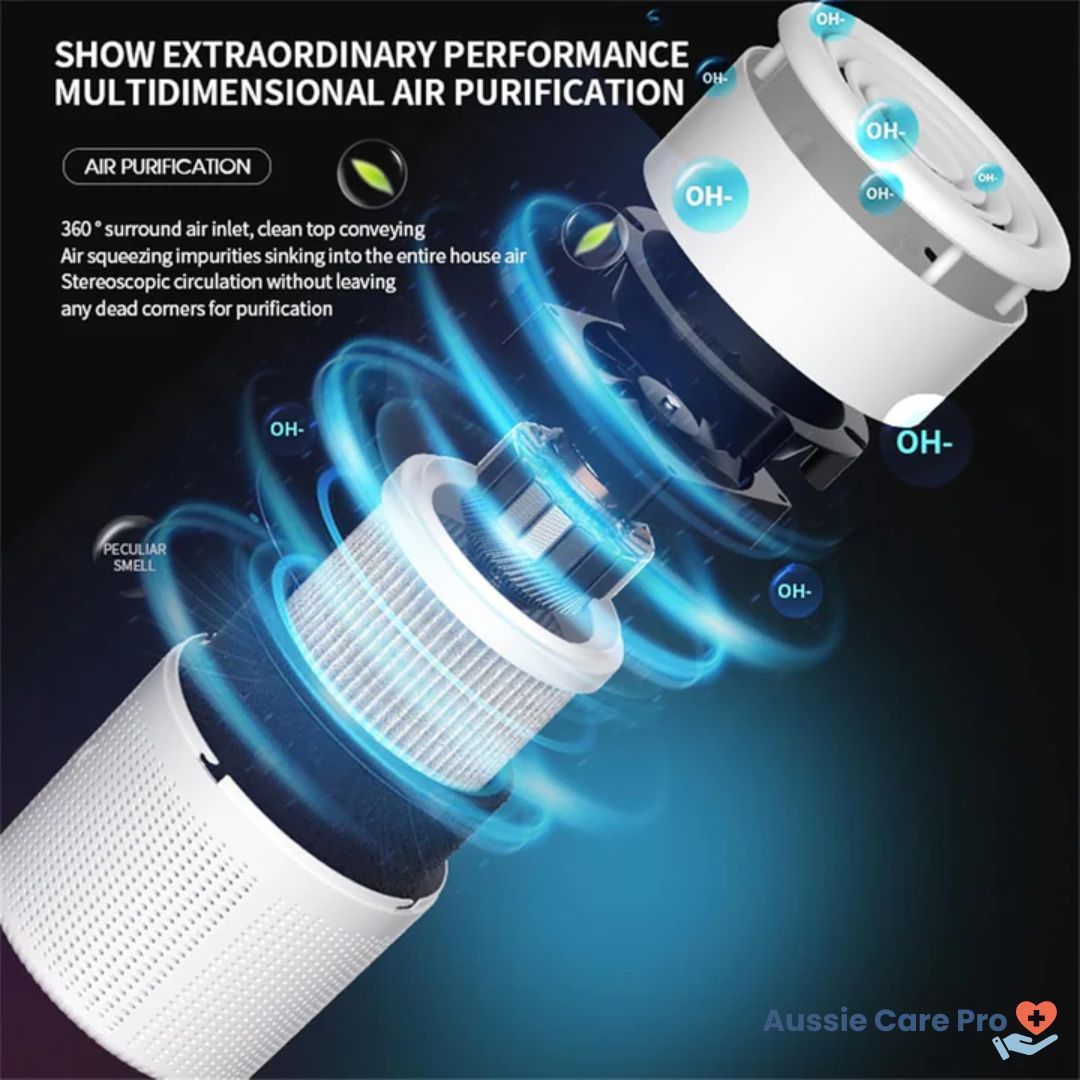Air Purifier – True HEPA Filter for Home & Office