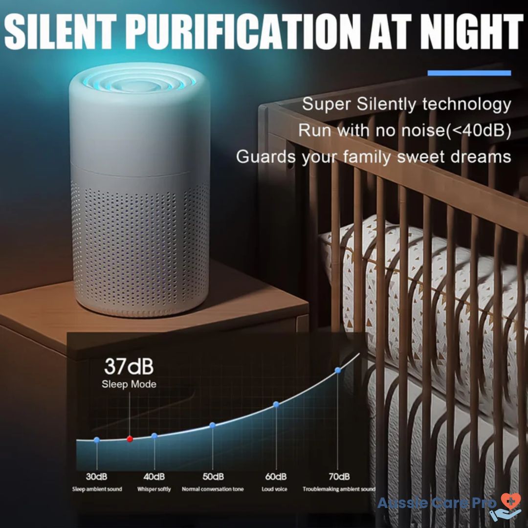 Air Purifier – True HEPA Filter for Home & Office