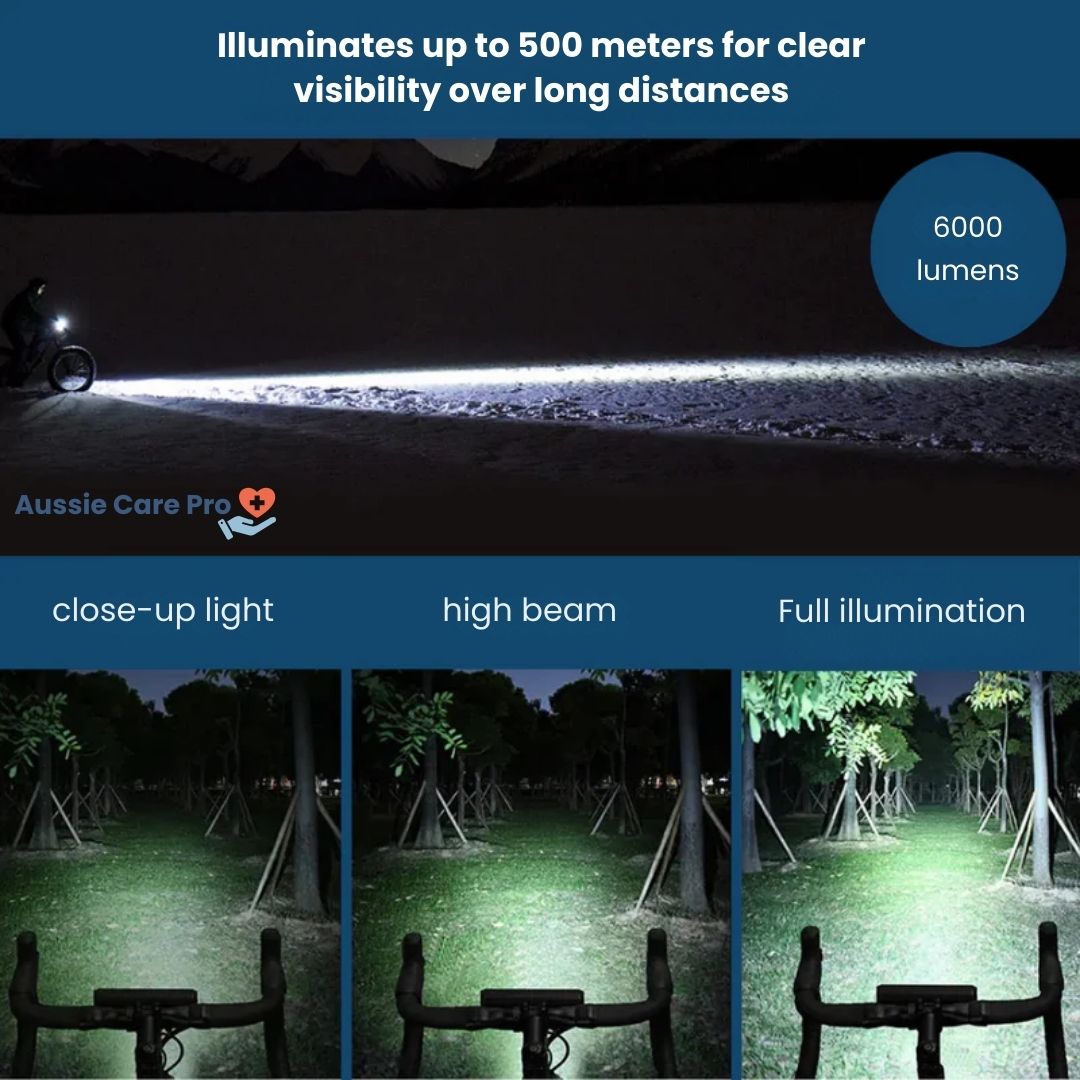 Rechargeable Ultra Bright Bike Light – 6000 Lumen Waterproof Headlight