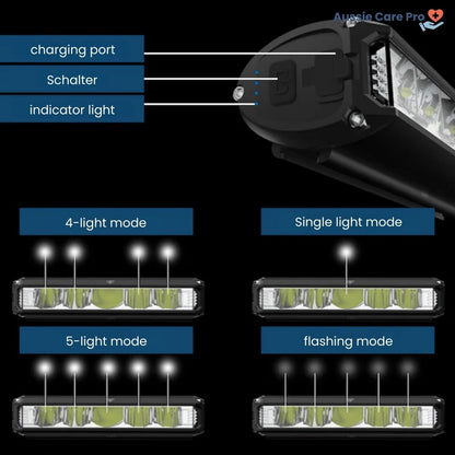 Rechargeable Ultra Bright Bike Light – 6000 Lumen Waterproof Headlight