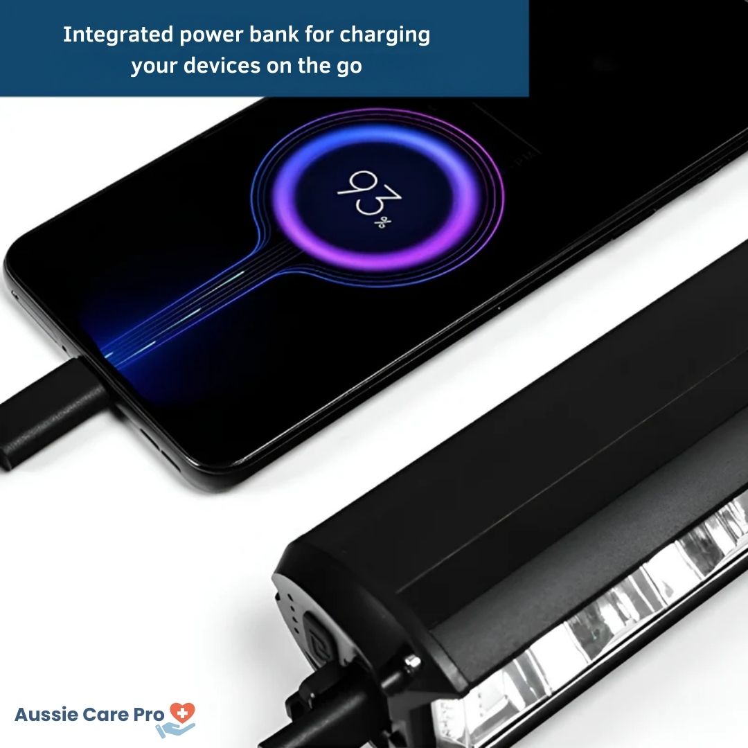 Rechargeable Ultra Bright Bike Light – 6000 Lumen Waterproof Headlight