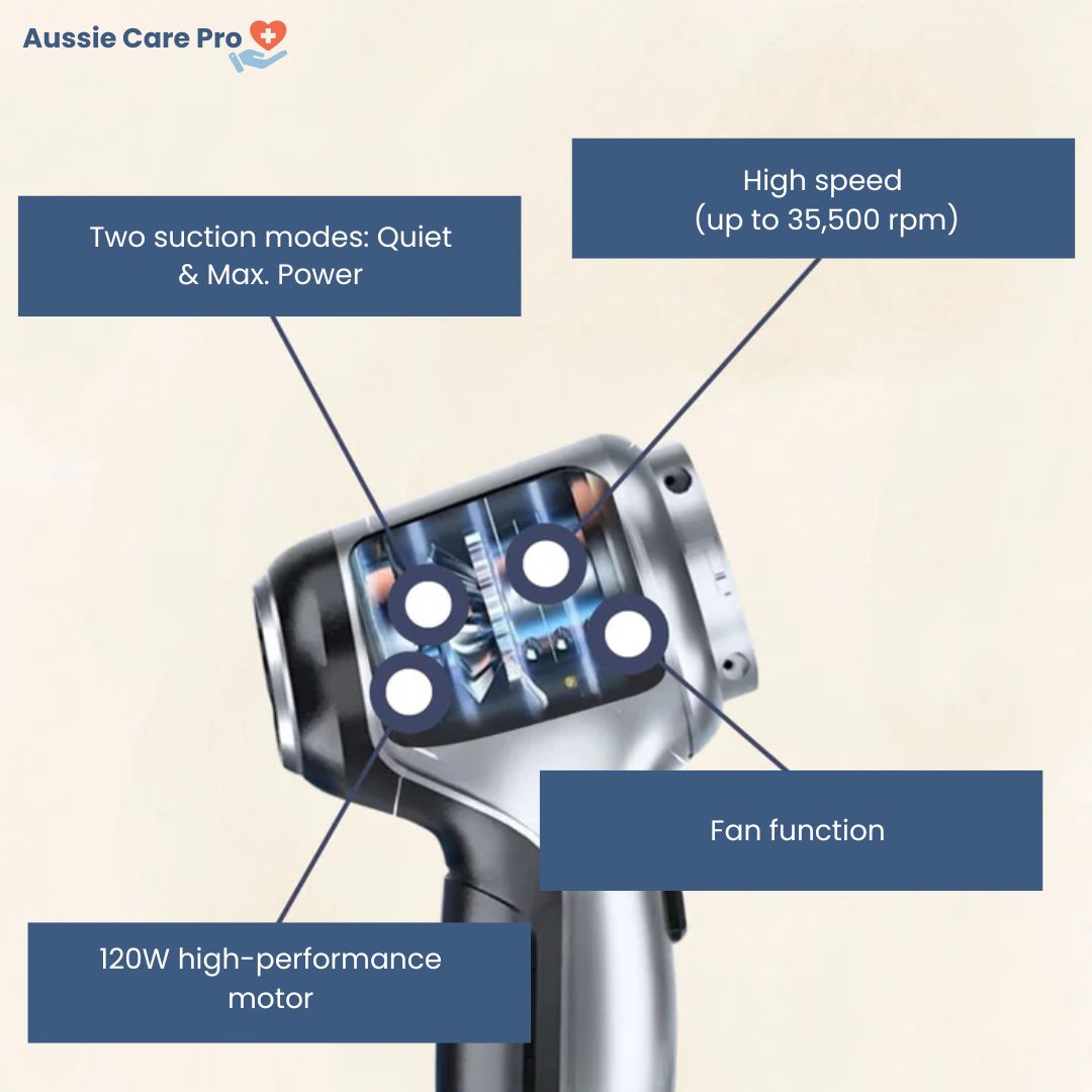 Mini Cordless Handheld Vacuum – Portable & Rechargeable